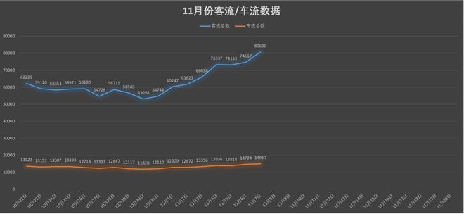 hth华体会体育“浙”次“冻”真格了！准备好棉衣棉裤护体了吗？(图2)