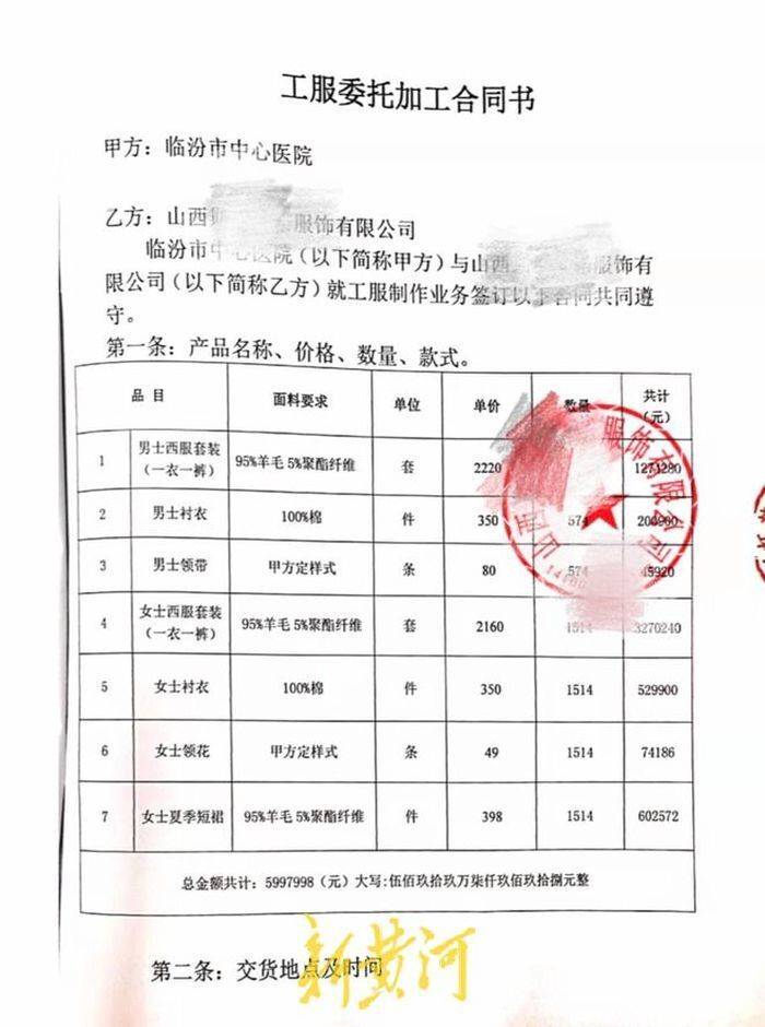 hth华体会体育一套西服2200元 山西一医院花近600万购置工服引争议(图4)