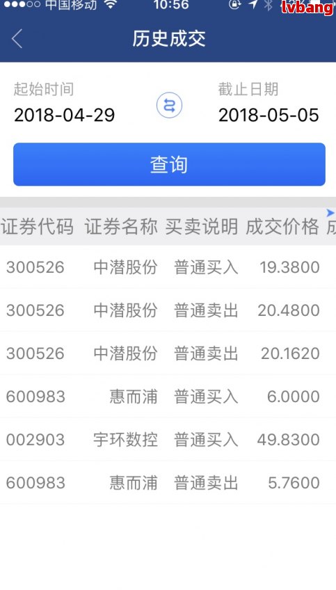 hth华体会体育工伤待遇及工伤赔偿表格模板(图2)