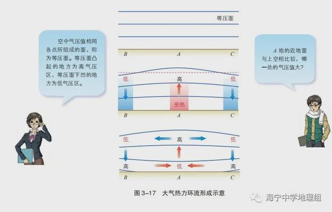 hth华体会体育地理教科书里的纸片人一跃成为了二次元偶像(图3)